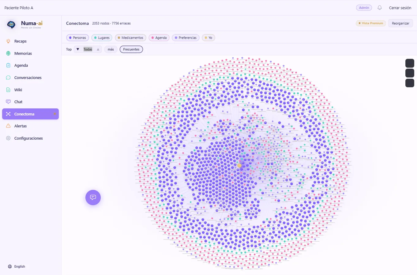 Visualización del conectoma del exocerebro Numa-ai